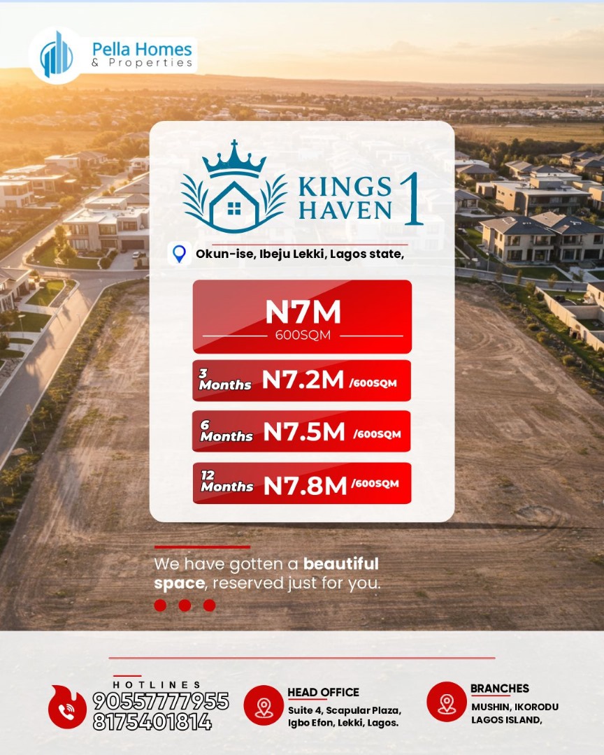 Landed properties-42